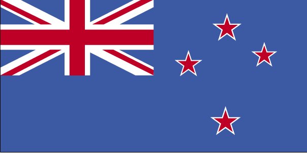 New Zealand ()